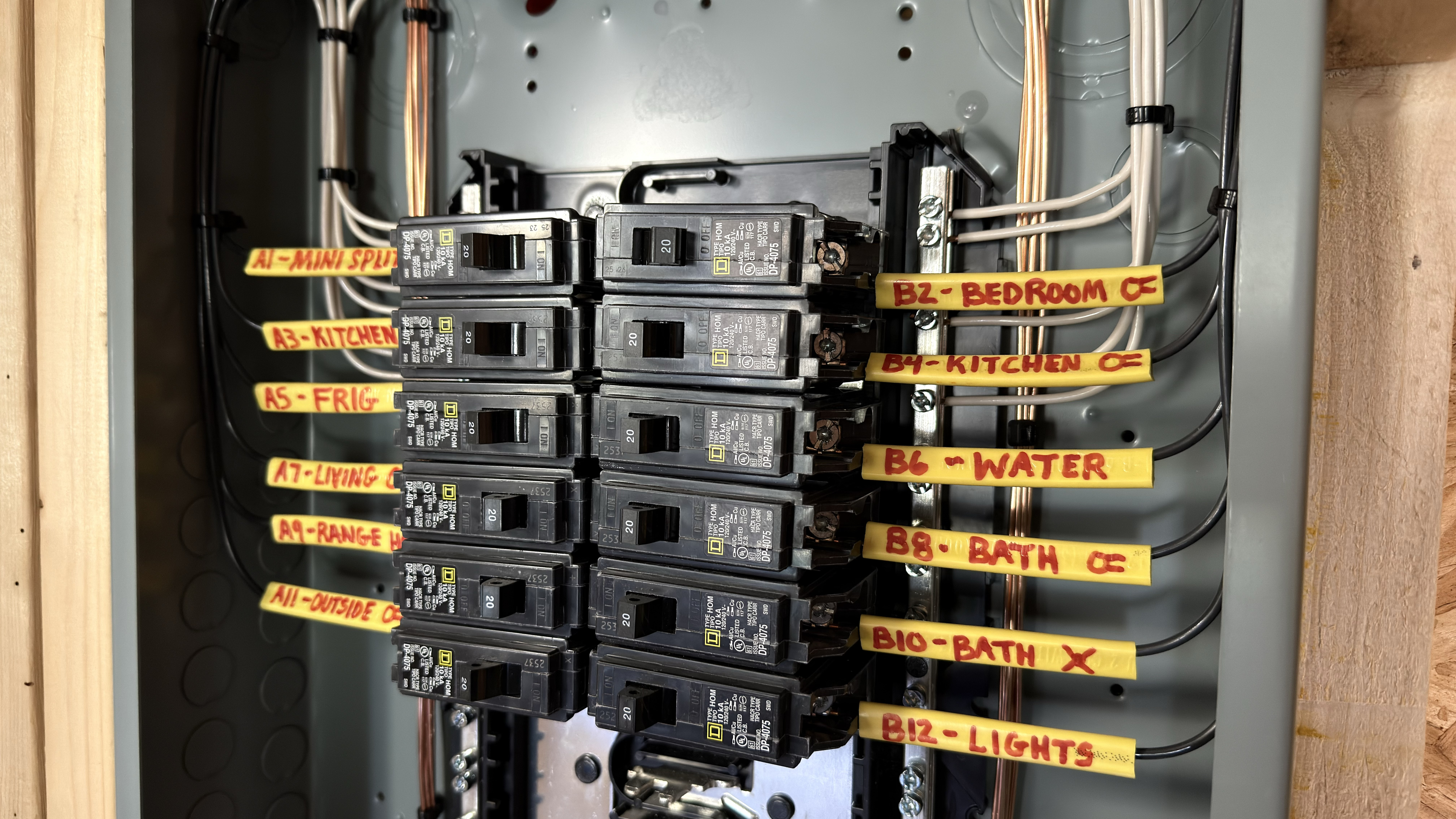 Residential electrical panel with every circuit hand labeled after troubleshooting